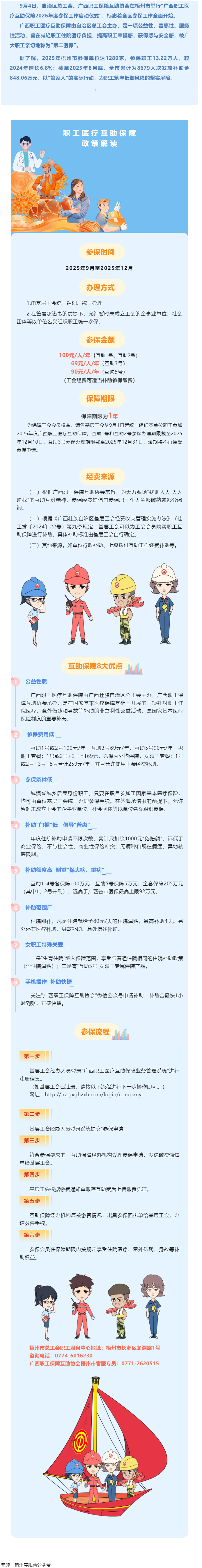 重要提醒！廣西職工醫(yī)療互助保障2026年度參保工作啟動啦！.png