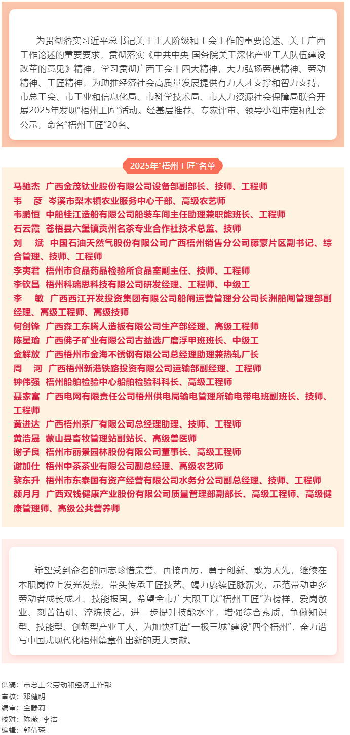 2025年&ldquo;梧州工匠&rdquo;名單揭曉.png
