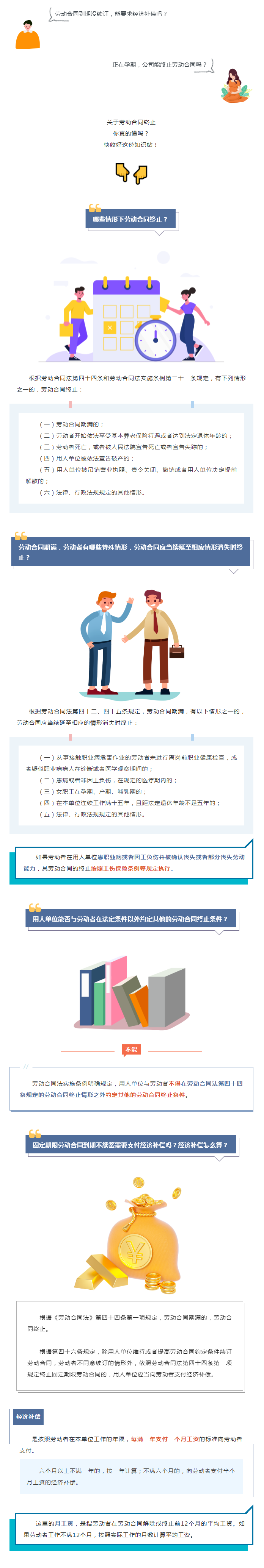 勞動合同終止有&ldquo;說法&rdquo;！這份知識帖快收好&rarr;.png