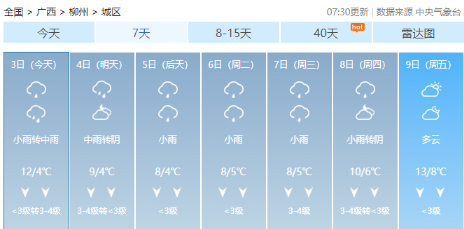 春節(jié)期間廣西天氣怎么樣？最新預(yù)報