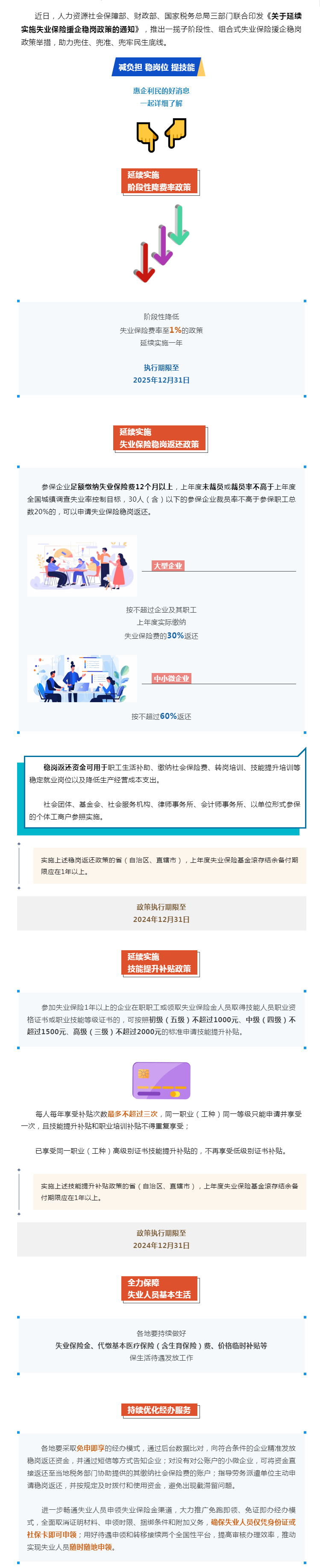 技能提升補貼、穩(wěn)崗返還&hellip;&hellip;一攬子失業(yè)保險援企穩(wěn)崗政策來了！.png