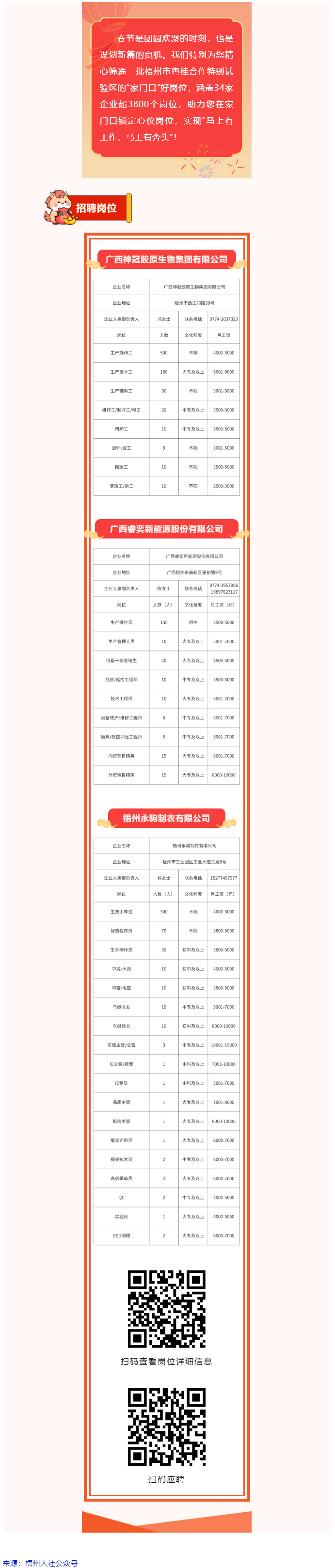 春風(fēng)送崗，馬到&ldquo;工&rdquo;成｜家門口的好崗位，伴您團(tuán)圓啟新程?。ɑ浌鹌?png