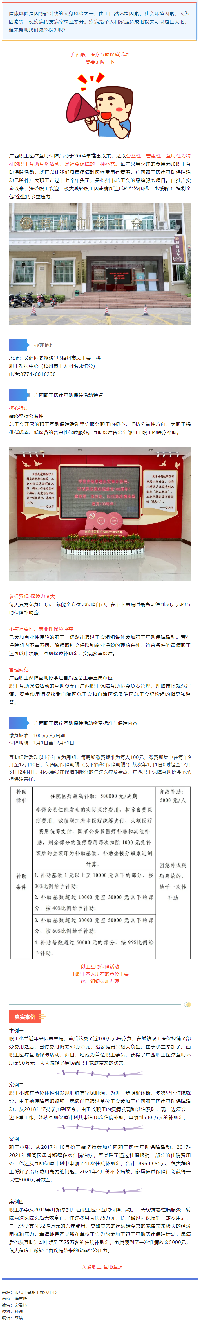 @全市工會會員 生病了，有它為您保駕護航.png