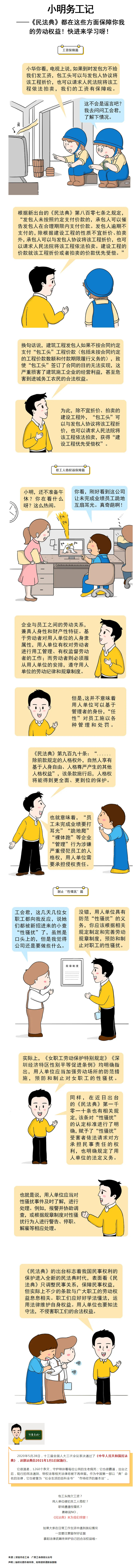 小明務(wù)工記&mdash;&mdash;《民法典》這樣保障勞動者權(quán)益！.jpg