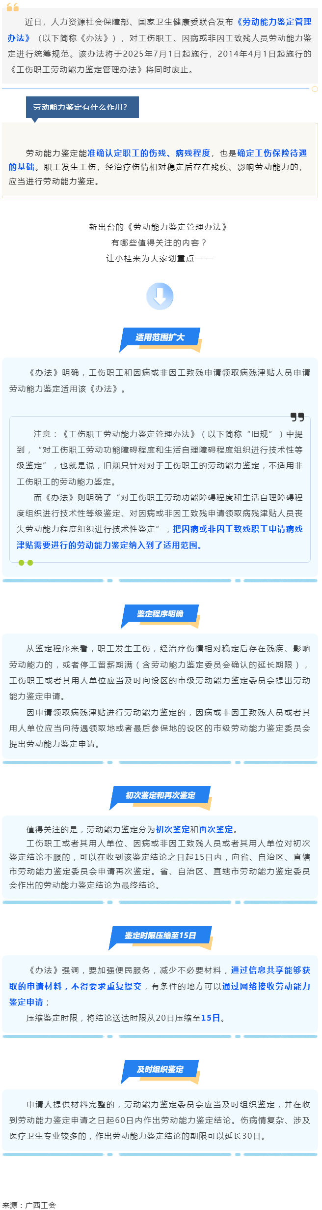 勞動(dòng)能力鑒定，將有新變化！.png