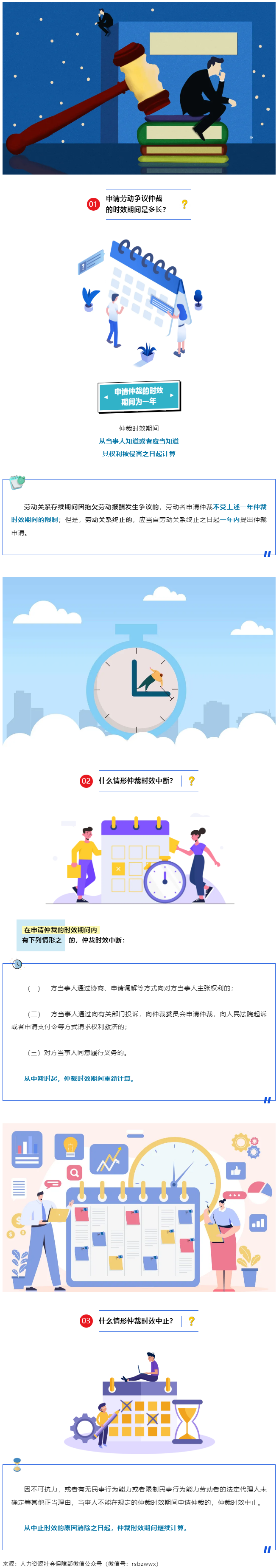 申請勞動爭議仲裁的時效是多長？.png